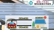 脱炭素社会へ 電気自動車新たな活用【熊本】