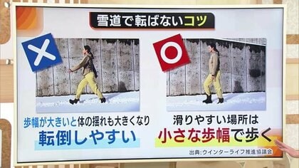 ポイントは『歩幅』！転倒防ぐ“雪道の歩き方”とは？『靴選び』や『滑りやすい場所』にも注意を