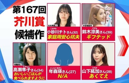 【わかるまで解説】史上初…芥川賞候補は全て女性作家 躍進の背景に“違和感”と“リアリティ”