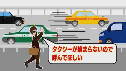 「文鳥逃げた」「ゴキブリ出た」不要不急の110番やめて 福岡県内の110番、20年ぶり60万件上回る【福岡発】