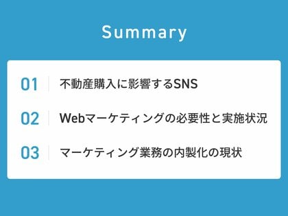 【不動産業界250名が回答】新規集客・販促のためのデジタルマーケティングで抱えている悩み