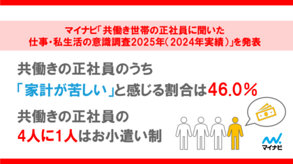マイナビ「共働き世帯の正社員に聞いた 仕事・私生活の意識調査2025年(2024年実績)」を発表