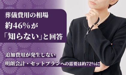 葬儀費用の相場、約46％が「知らない」と回答。追加費用が発生しない明朗会計・セットプランへの需要は約72％に