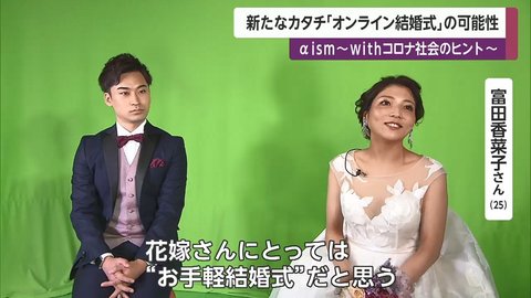 新たなカタチ オンライン結婚式 の可能性 Withコロナ社会のヒント Br