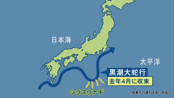 ニュースONE
