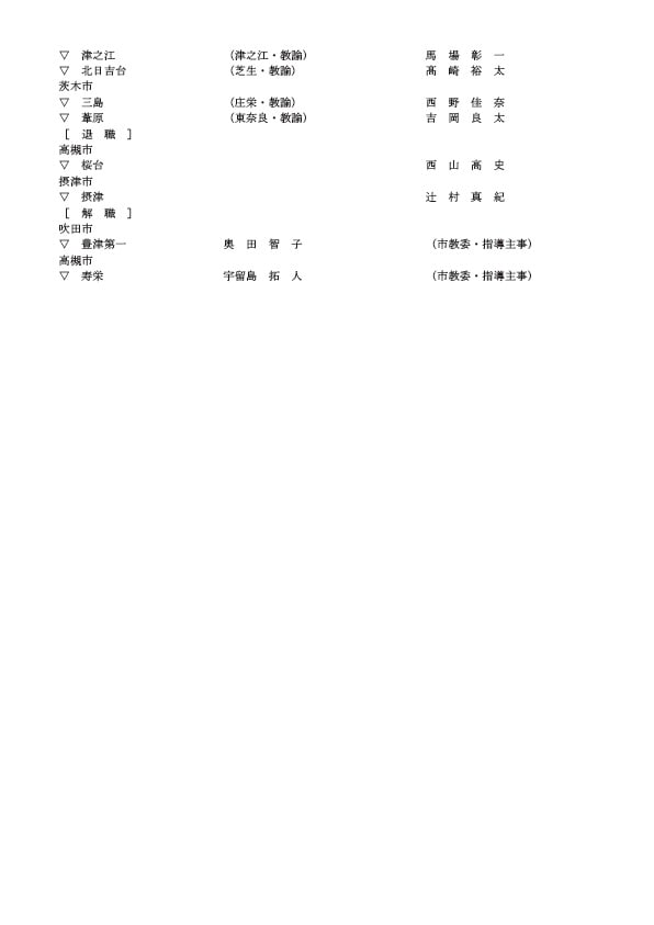 小学校の教頭・新任・退職・解職
