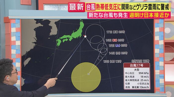 南の海上では台風17号が発生(関西テレビ「旬感LIVE とれたてっ!」より)