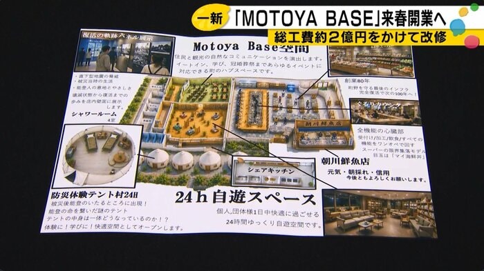 MOTOYA BASE