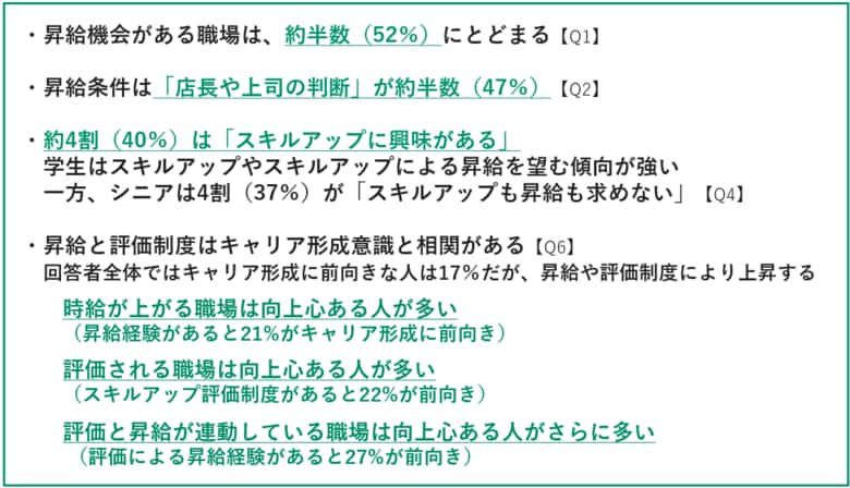【調査リリース】非正規社員のキャリアアップ・昇給に関する調査 約4割は「スキルアップに興味がある」一方「昇給機会がある職場」は約半数にとどまる