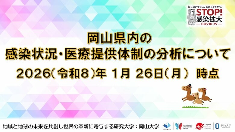 【岡山大学】岡山県内の感染状況・医療提供体制の分析について（2026年1月26日現在）