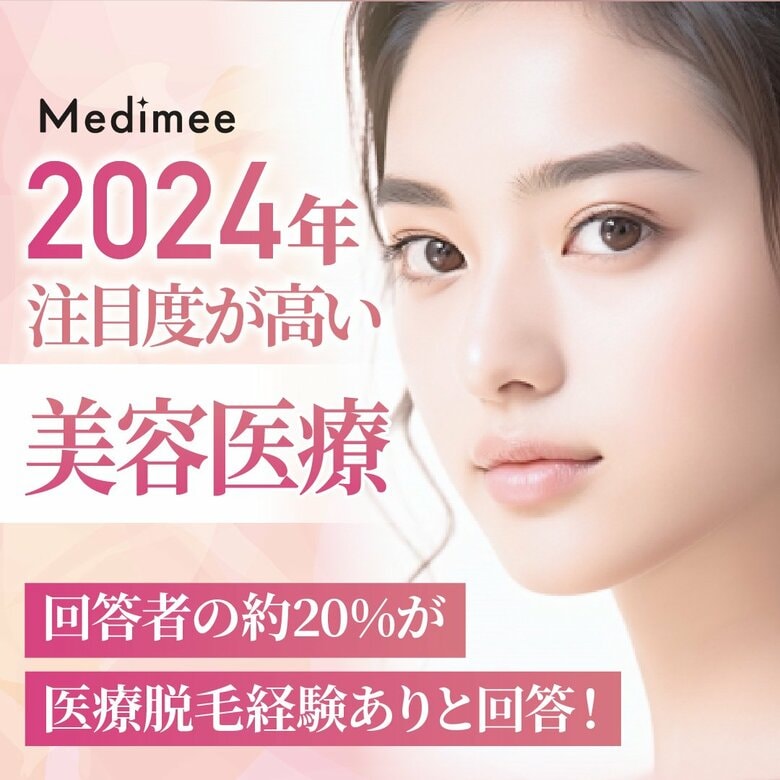 【2024年注目度が高い美容医療は?】回答者の約20%が医療脱毛経験ありと回答!