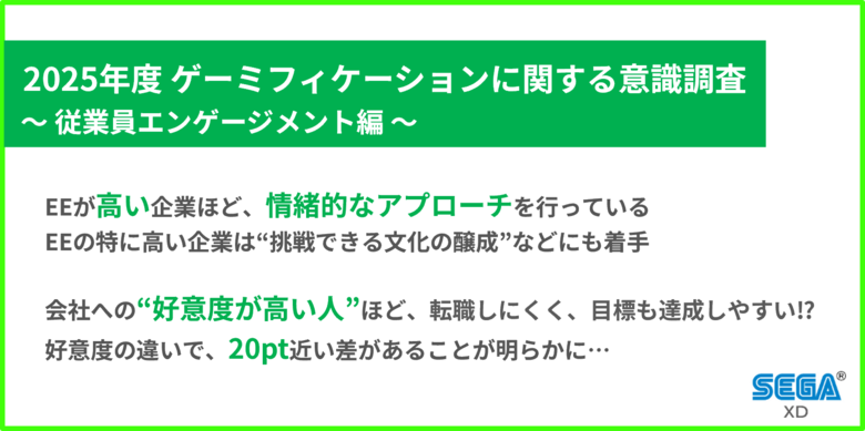 「情緒的価値」へのアプローチが、人材定着とパフォーマンスの向上に寄与!?