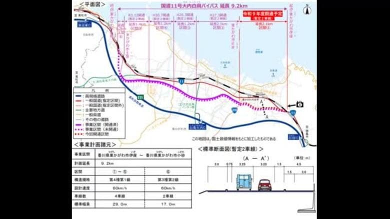 【速報】混雑解消に期待　国道１１号大内白鳥バイパス　東かがわ市伊座～白鳥　２０２７年度開通へ【香川】｜FNNプライムオンライン