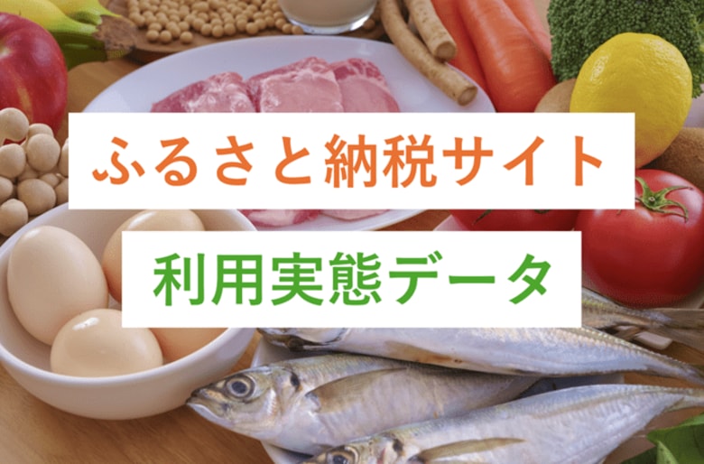 実際の利用者3,238人が回答 『ふるさと納税サイト』利用実態データ■寄付額 10万円未満の寄付が約8割 ■選んだ返礼品 「肉」「魚介・海産物」が20.6%で最多（オリコン顧客満足度(R)調査 ）