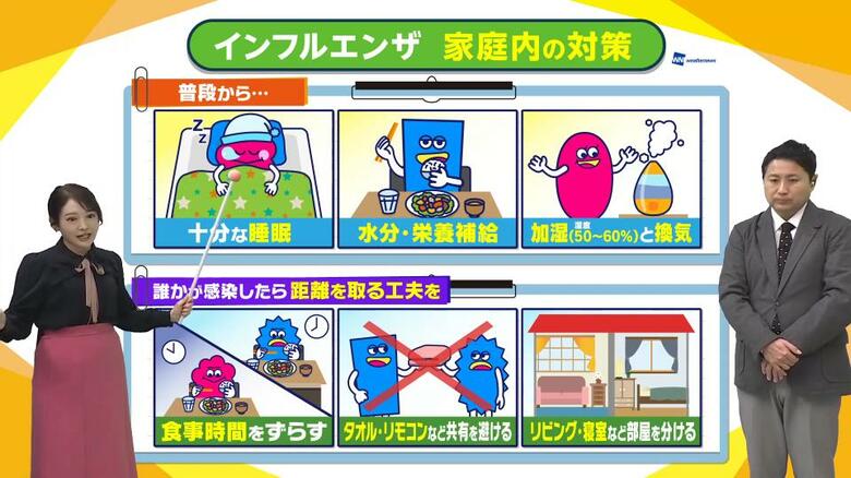 意外と知らない加湿器の正しい置き場所 効果的なのは「部屋の真ん中」「やや高い位置」気象予報士が解説|FNNプライムオンライン