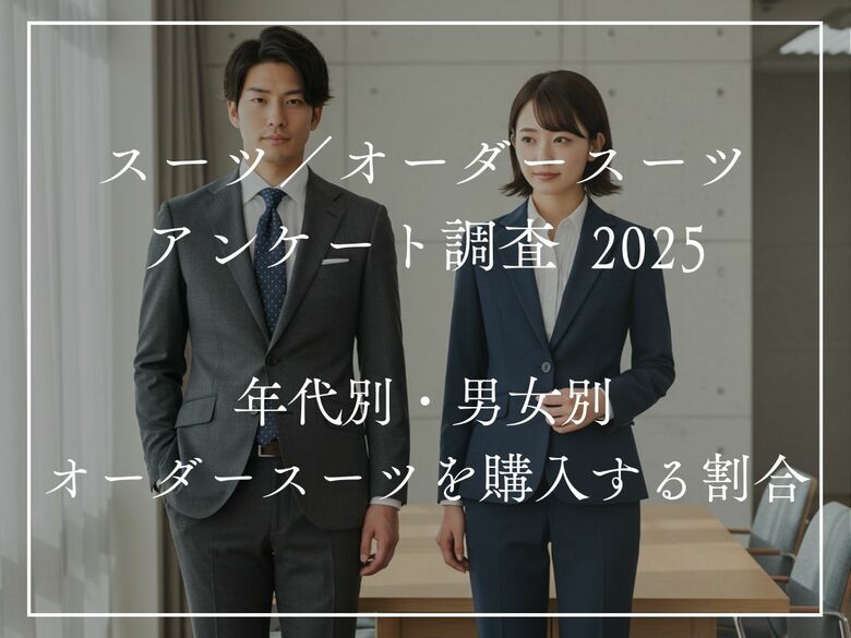 【男性の約3人に1人がオーダースーツ購入】2025年オーダースーツに関するアンケート調査|人気ブランドランキングも発表(CUSTOM FASHION MAGAZINE調べ)
