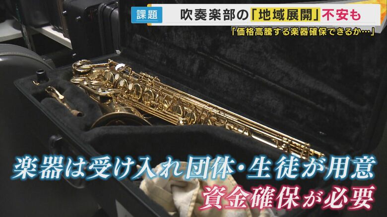 「地域展開」後は、受け入れ団体や生徒個人で用意する必要