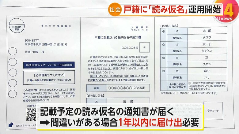 本籍地がある市区町村から各世帯に届けられる記載予定の読み仮名の通知書
