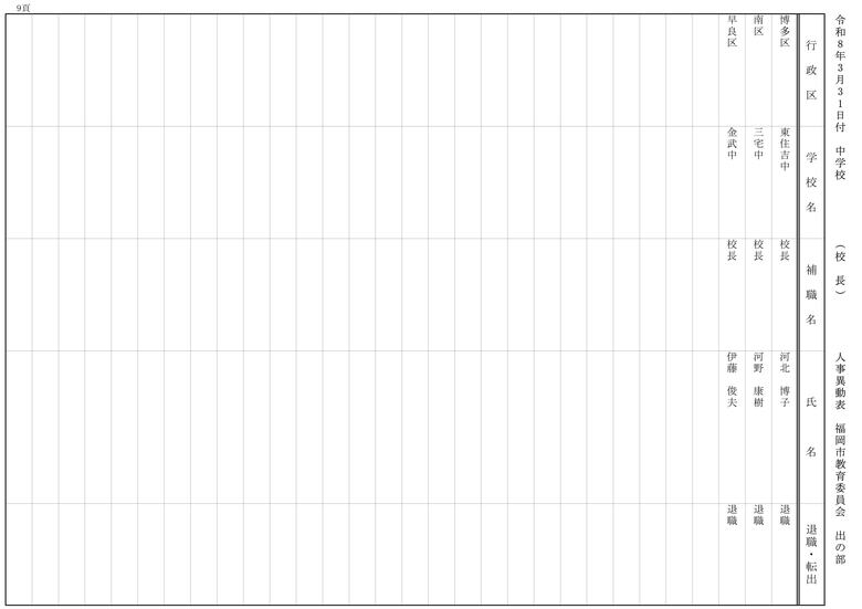 【出の部】小学校・中学校・特別支援学校