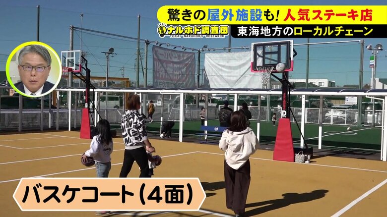 ニュースONE