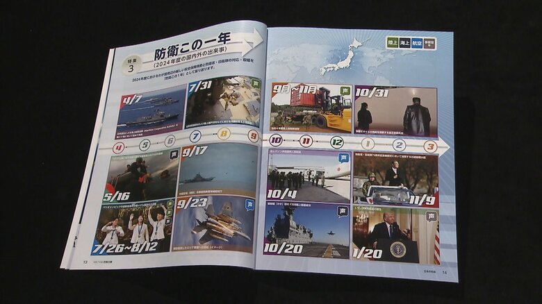 2025年防衛白書