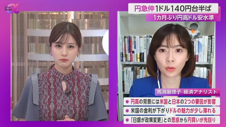 堤礼実キャスターと経済アナリストの馬渕磨理子さん
