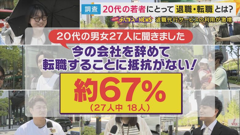 およそ67パーセントが転職に抵抗はない
