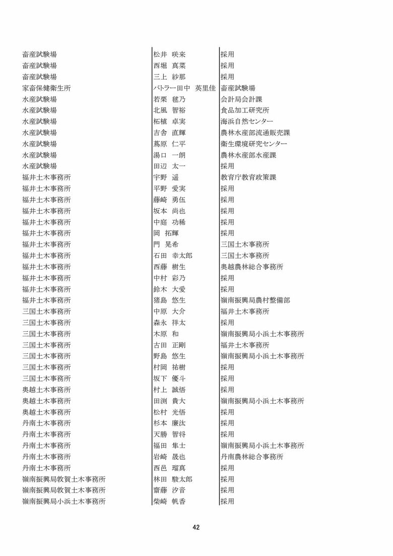 一般職員