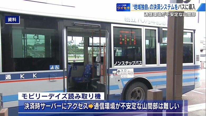 広島電鉄の連結子会社「備北交通」のバス