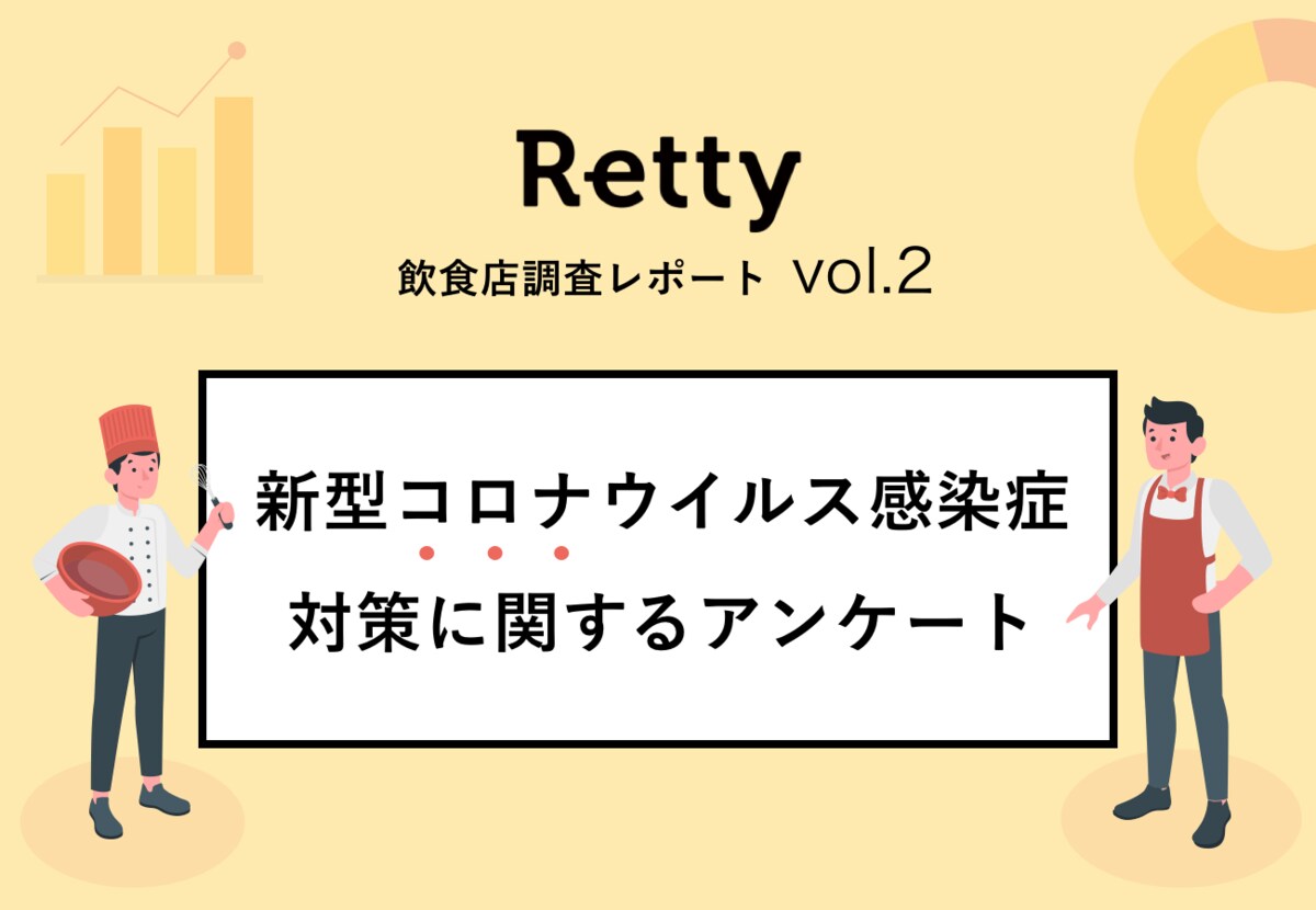 今後も 飲食店にコロナ対策を強く求める 新型コロナウイルス感染症対策に関するアンケート Retty飲食店調査レポート Vol 2