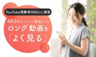 【YouTube視聴者500人に調査】48.6%が、ショート動画よりもロング動画を「よく見る」