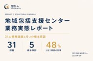 【調査レポート公開】株式会社想ひ人、地域包括支援センターの業務実態調査レポートを発行