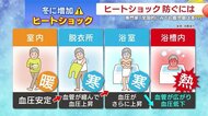 ヒートショック対策は“部屋間の温度差をなくす”　専門家「全国でも鹿児島は多い」　昼夜の気温差大きい今の時期が一番危険