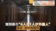 【実態】外国人受刑者向けは5カ所のみ　外国人集中する府中刑務所　外国人専用居室は原則個室・フローリング・ベッド　異文化トラブル防止に奮闘する職員