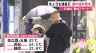 静岡県内は11日連続で熱中症警戒アラート…30日11時時点でもすでに猛暑日に