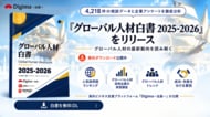 【初公開！4,218件のデータ×193社の声】外国人材の採用・定着を成功に導く「グローバル人材白書」リリース圧倒的な実績から紐解く、グローバル人材活用の「勝ち筋」