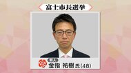 4氏による激戦 富士市長選挙は新人の金指祐樹氏（48）が当選　投票率は40.51パーセント