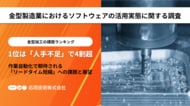 【金型加工の課題ランキング】1位は「人手不足」で4割超。作業自動化で期待される「リードタイム短縮」への課題と展望