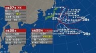 【台風情報】トリプル台風が発生中　台風27号・台風28号・台風29号の今後の進路予想は
