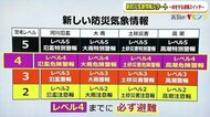 あなたの“避難スイッチ”はどこに？　新防災気象情報の運用スタート　発生2～3時間前に線状降水帯「直前予測」も