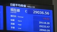 10日東京株式市場終値　8円62銭高の2万9036円56銭