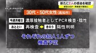 【新型コロナ】別居親族の濃厚接触者の女性2人が再検査で陽性 高知県内の感染者累計1989人に