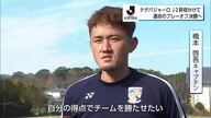 J2昇格まであと1勝！プレーオフ決勝を前に選手が意気込み