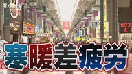 朝晩の気温差「7度以上」は危険信号　「寒暖差疲労」で肩こり・頭痛・不眠・めまい…専門家に聞く対策【大阪発】