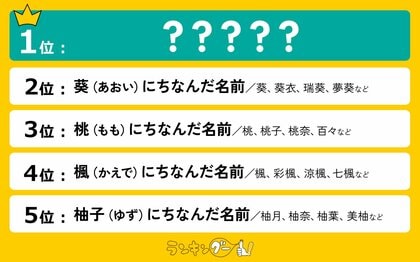花の名前にちなんだ「女の子の名前」ランキングを発表!1位に輝いたのは日本を象徴する花!