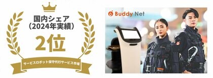 バディネット、サービスロボット保守代行サービス市場で保守代行数量シェア2位を獲得(2024年実績)-富士経済調査