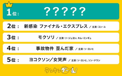 韓国ホラー映画おすすめ作品ランキングを発表!1位はWebマンガ原作のあの映画!