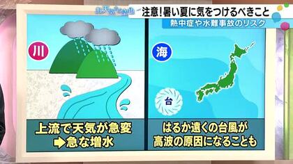 猛暑日・ゲリラ雷雨・水の事故…夏休みに気象予報士が伝える3つの安全対策