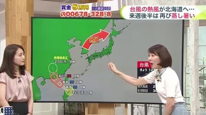 【菅井さんの天気予報 24日(金)】北海道らしい冷涼気候！日差しが出ても気温は30℃に届かず…夏休み最初の週末は過ごしやすい