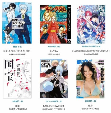 今年最も売れた電子書籍はコミック『転生したらスライムだった件』28巻！ 小説部門『国宝』コミック部門『キングダム』など人気作が1位を獲得